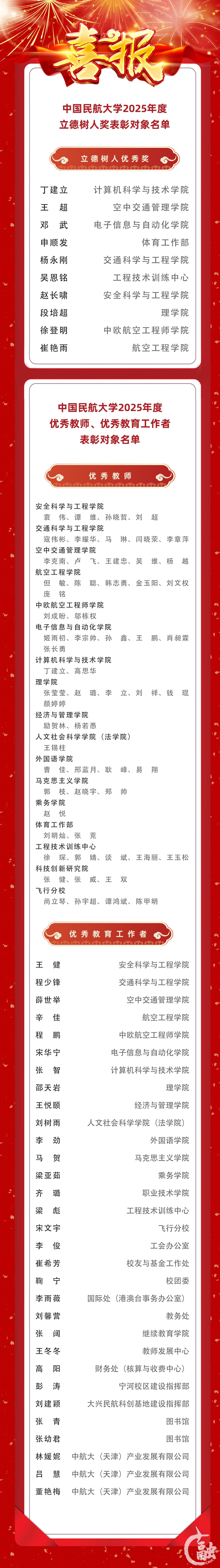 表彰名单.jpg