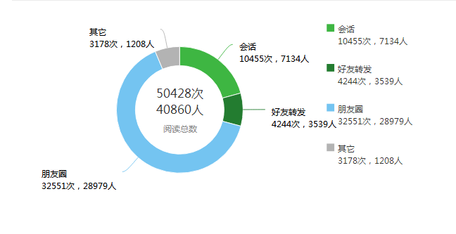 二月3.png 二月3.png